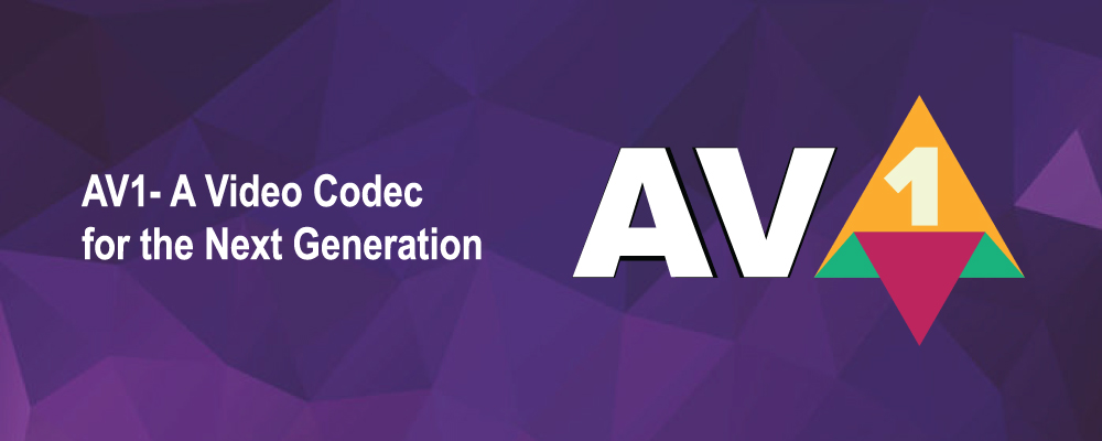 AV1 Coded: A First Look