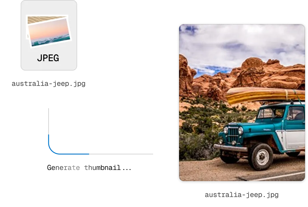 Create thumbnails for any file type